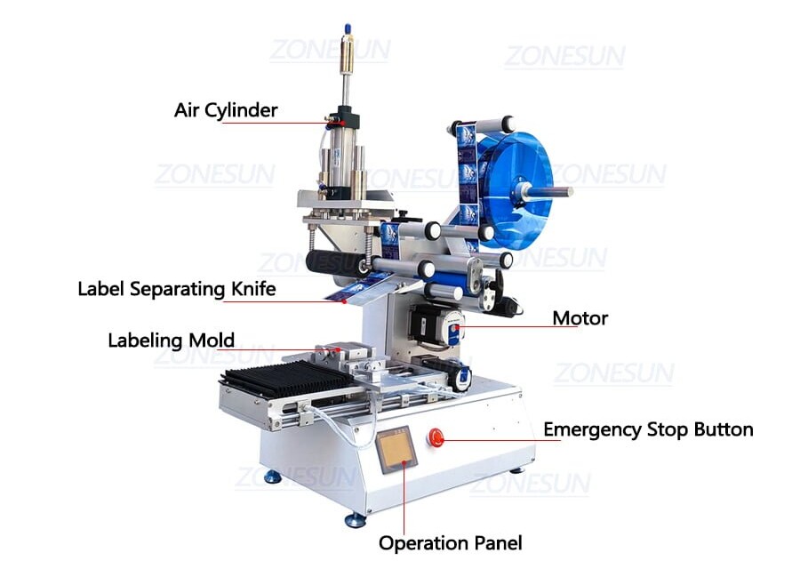 ZONESUN ZS-TB803 Full Automatic Labeling Machine-ZONESUN TECHNOLOGY LIMITED