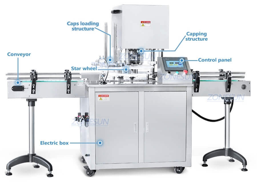Can Sealing Machine-ZONESUN TECHNOLOGY LIMITED