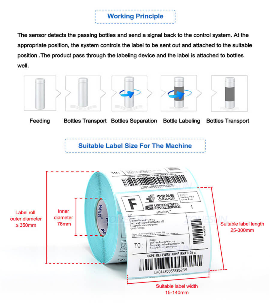 Desktop Round Bottle Labeling Machine-ZONESUN TECHNOLOGY LIMITED