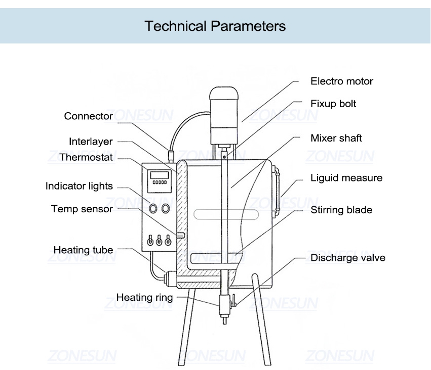 ZONESUN Heating Stirring Lipstick Filling Machine-ZONESUN TECHNOLOGY LIMITED