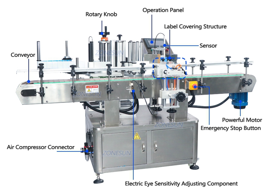 ZONESUN ZS-FAL180P4 Automatic Product Production Line-ZONESUN TECHNOLOGY LIMITED