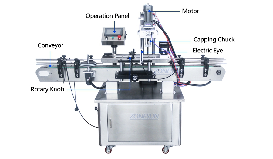 ZONESUN ZS-FAL180P4 Automatic Product Production Line-ZONESUN TECHNOLOGY LIMITED