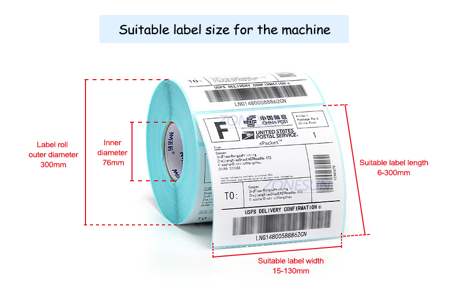Automatic Sealing Corner Labeling Machine-ZONESUN TECHNOLOGY LIMITED