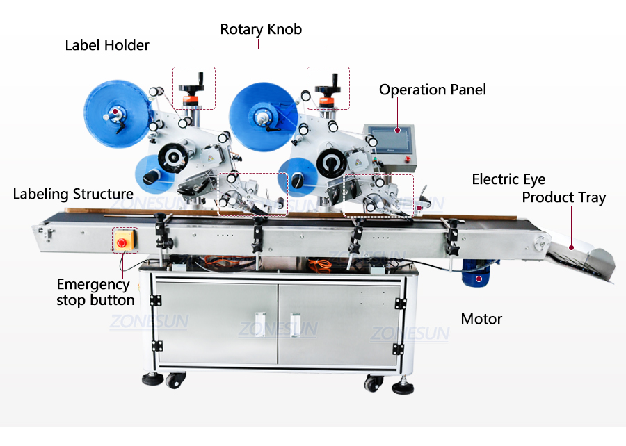 Double Head Flat Labeling Machine-ZONESUN TECHNOLOGY LIMITED