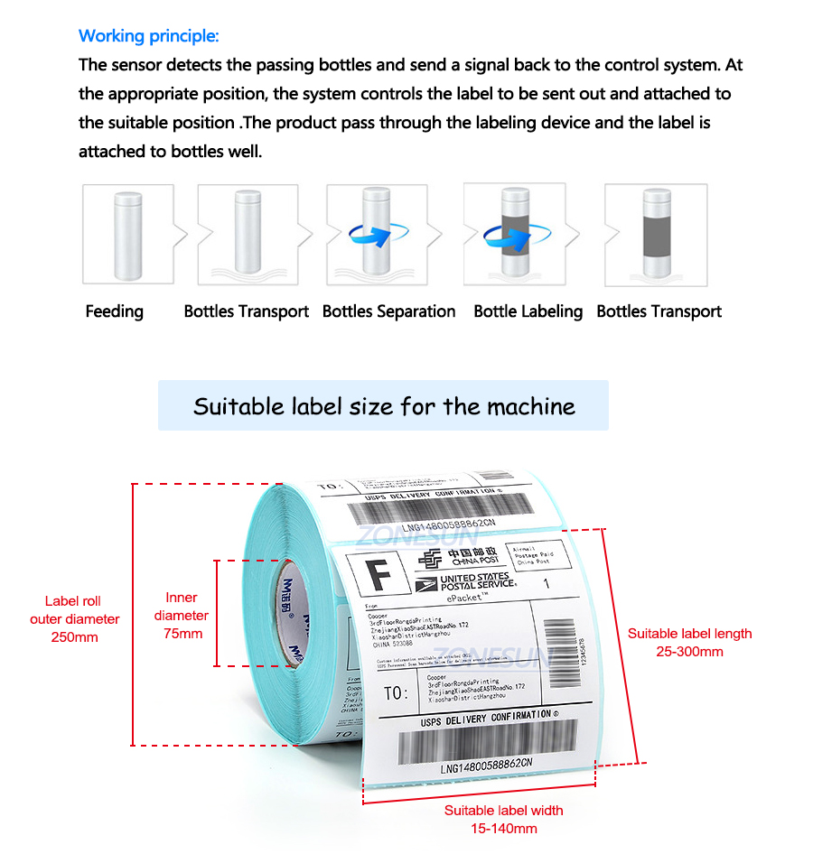 ZONESUN ZS-TB500A Automatic Round bottles Positioning And Labeling Machine-ZONESUN TECHNOLOGY LIMITED