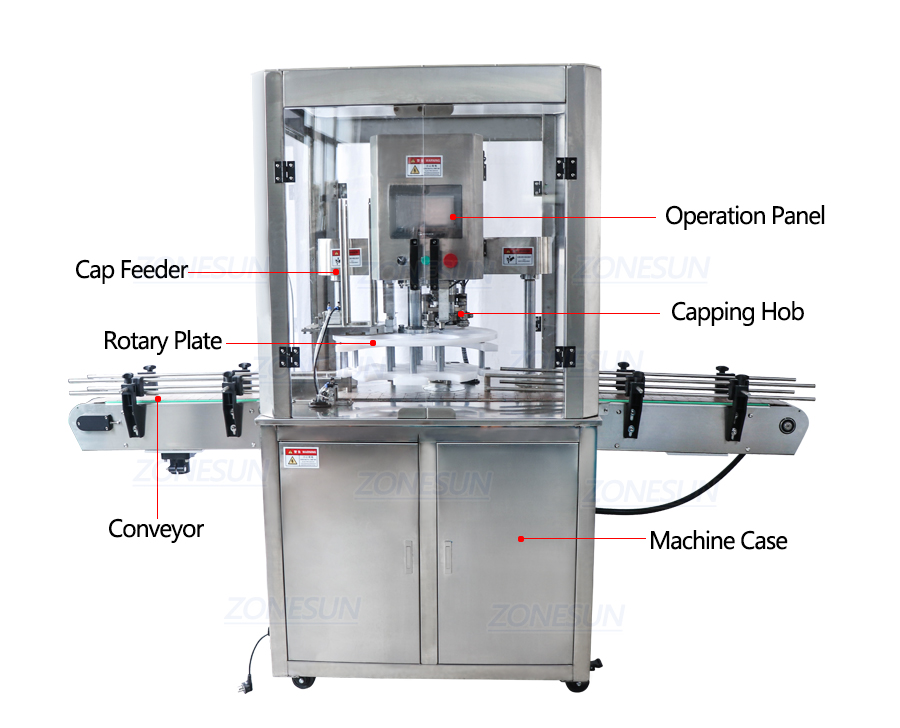 Tin Aluminum Can Sealing Machines-ZONESUN TECHNOLOGY LIMITED