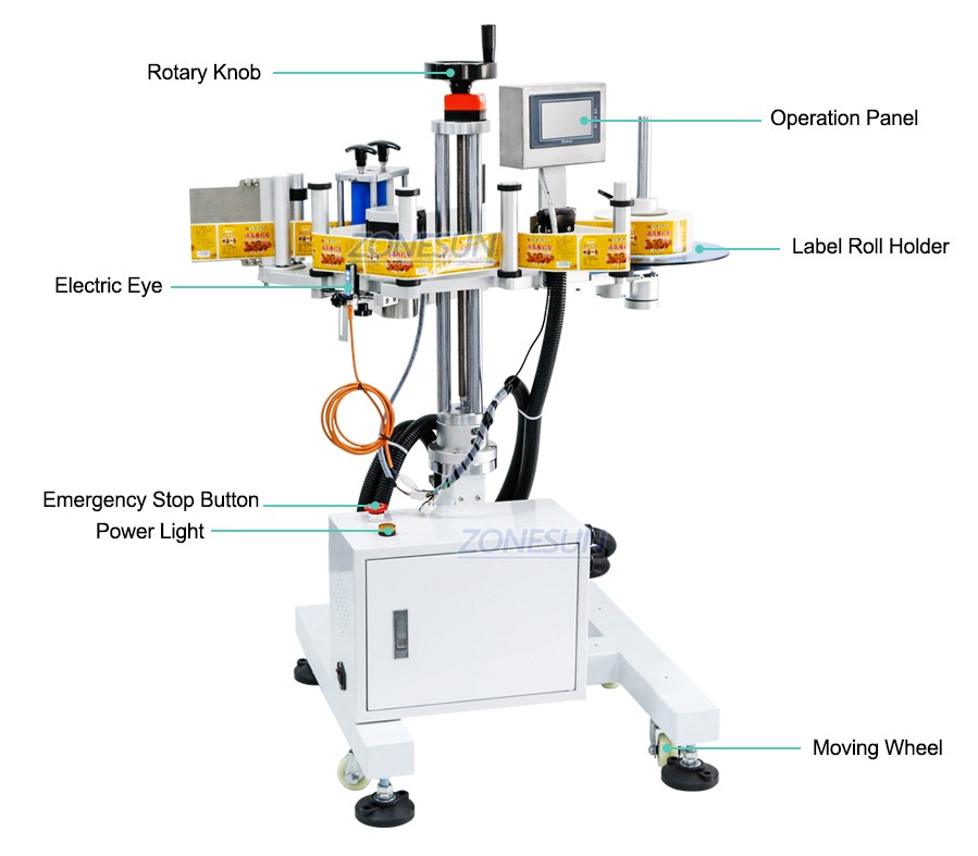 Automatic Line Side Labeling Machine-ZONESUN TECHNOLOGY LIMITED