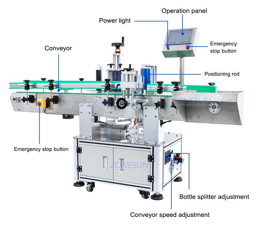 Automatic Round Bottle Labeling Machine-ZONESUN TECHNOLOGY LIMITED