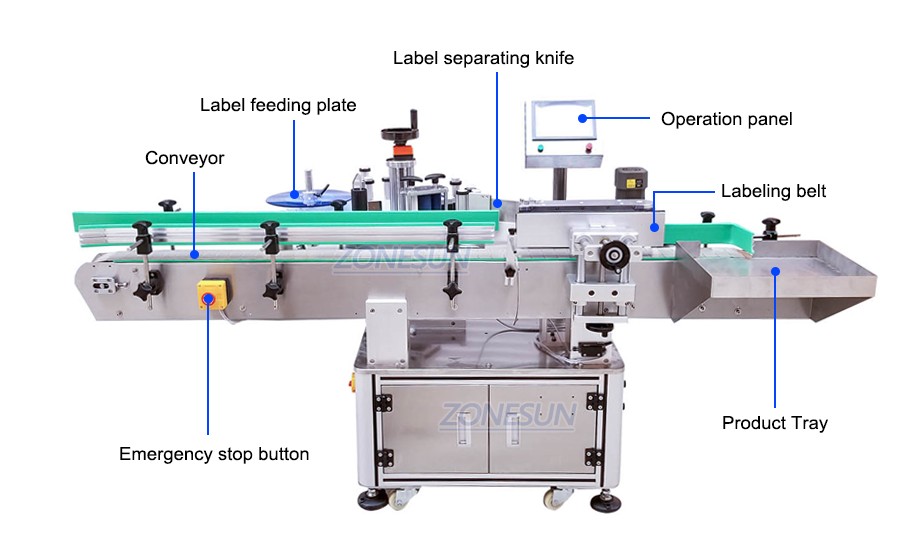 Labeling Machine For Round Bottles-ZONESUN TECHNOLOGY LIMITED