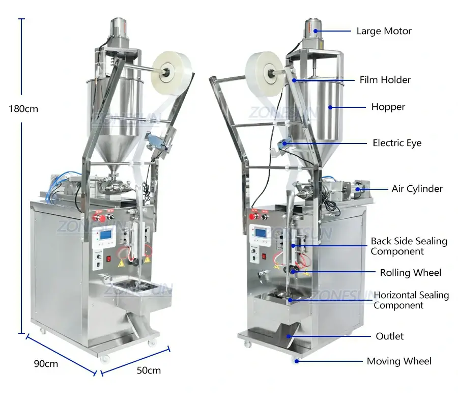 Honey Stick Filling Sealing Machine-ZONESUN TECHNOLOGY LIMITED