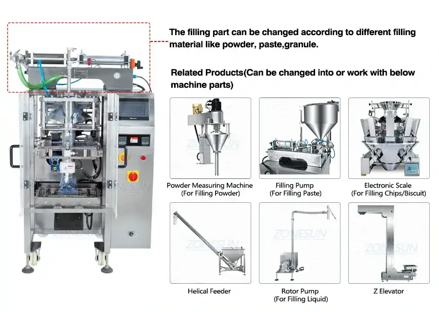 Liquid Bag Back Sealing Packing Machine-ZONESUN TECHNOLOGY LIMITED