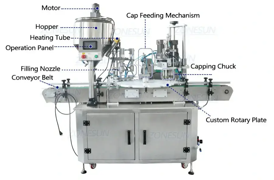 Vial Filling And Cappping Machine-ZONESUN TECHNOLOGY LIMITED