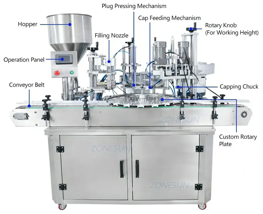 4 In1 Filling And Capping Machine-ZONESUN TECHNOLOGY LIMITED
