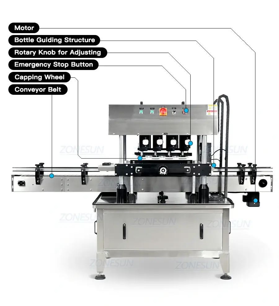 ZONEUSN ZS-XG440B Automatic High Speed Capping Machine-ZONESUN TECHNOLOGY LIMITED