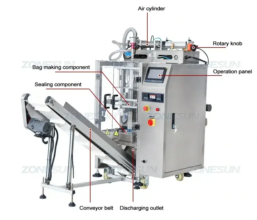 Liquid Bag Back Sealing Packing Machine-ZONESUN TECHNOLOGY LIMITED