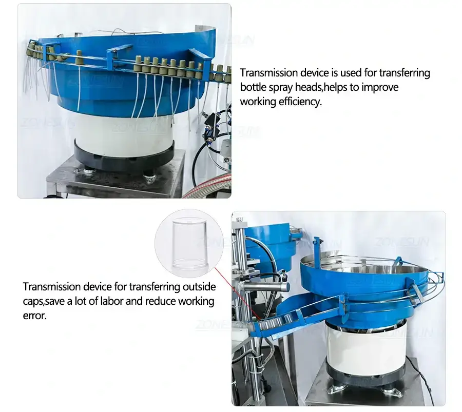 Full Automatic Filling Capping Machine-ZONESUN TECHNOLOGY LIMITED
