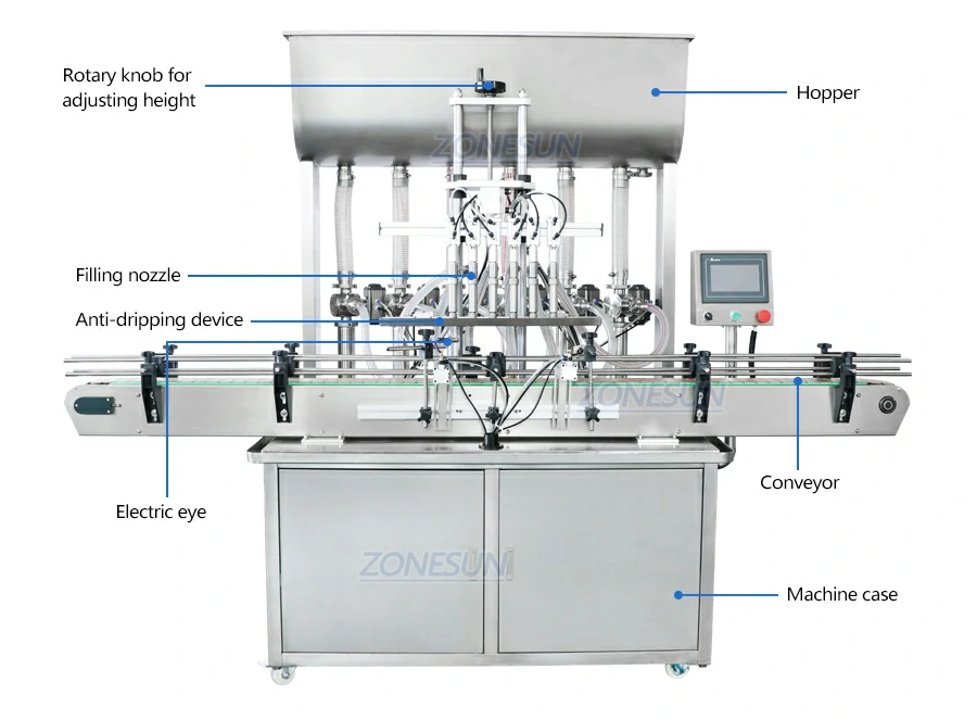ZONESUN ZS-YT6T-6P Automatic Pneumatic Paste Filling Machine-ZONESUN TECHNOLOGY LIMITED