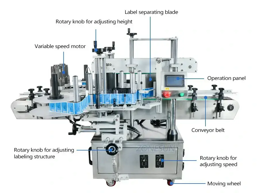 ZONESUN ZS-TB300M Automatic Flat Bottle Double Sided Labeling Machine-ZONESUN TECHNOLOGY LIMITED