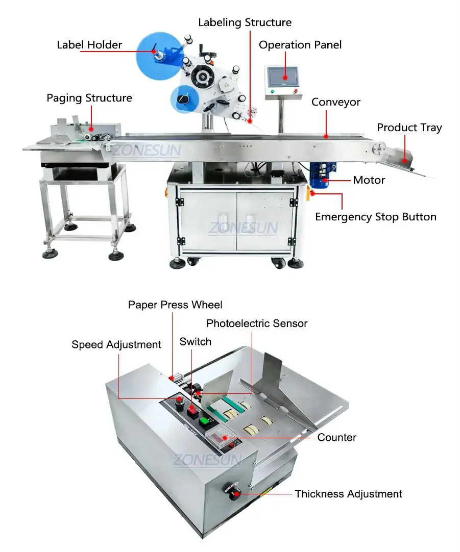ZONESUN ZS-TB832 Automatic Flat Surface Labeling Machine with Paging Machine-ZONESUN TECHNOLOGY LIMITED