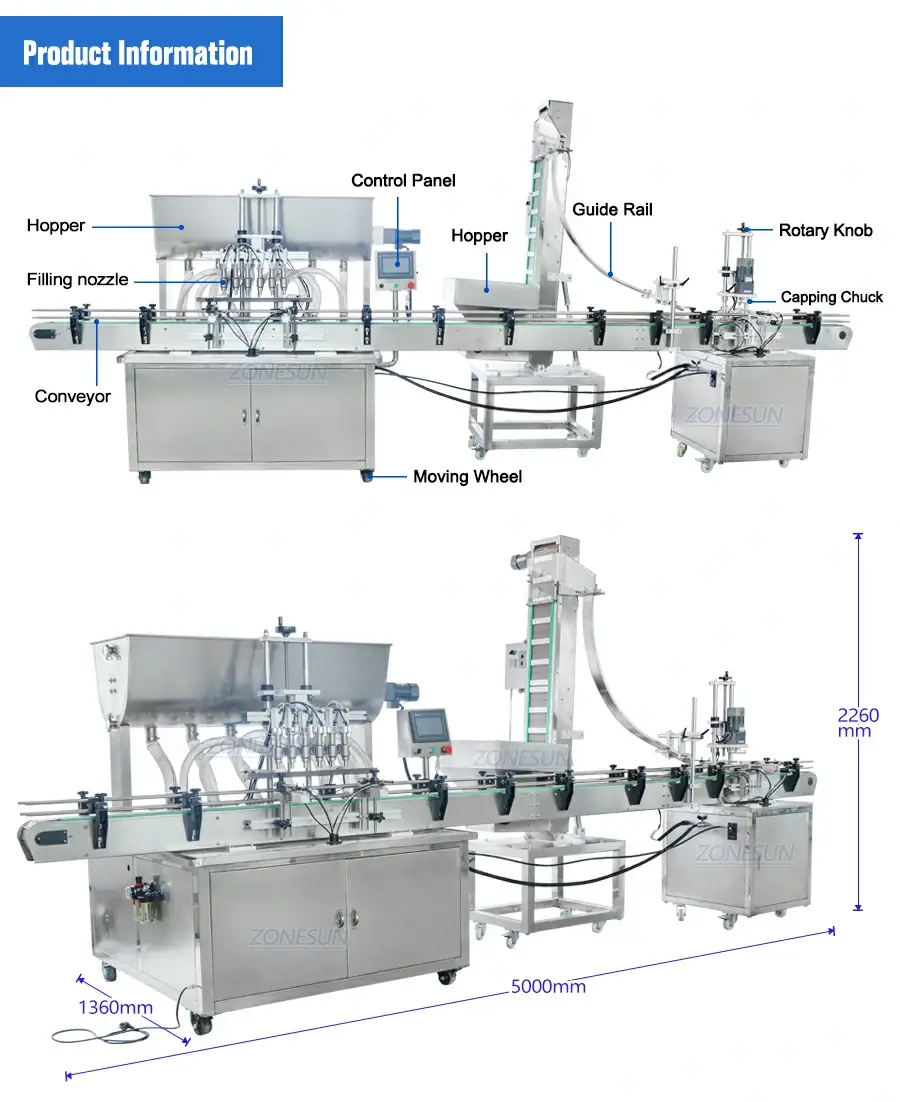 Automatic production line With Cap Feeding Elevator Machine-ZONESUN TECHNOLOGY LIMITED