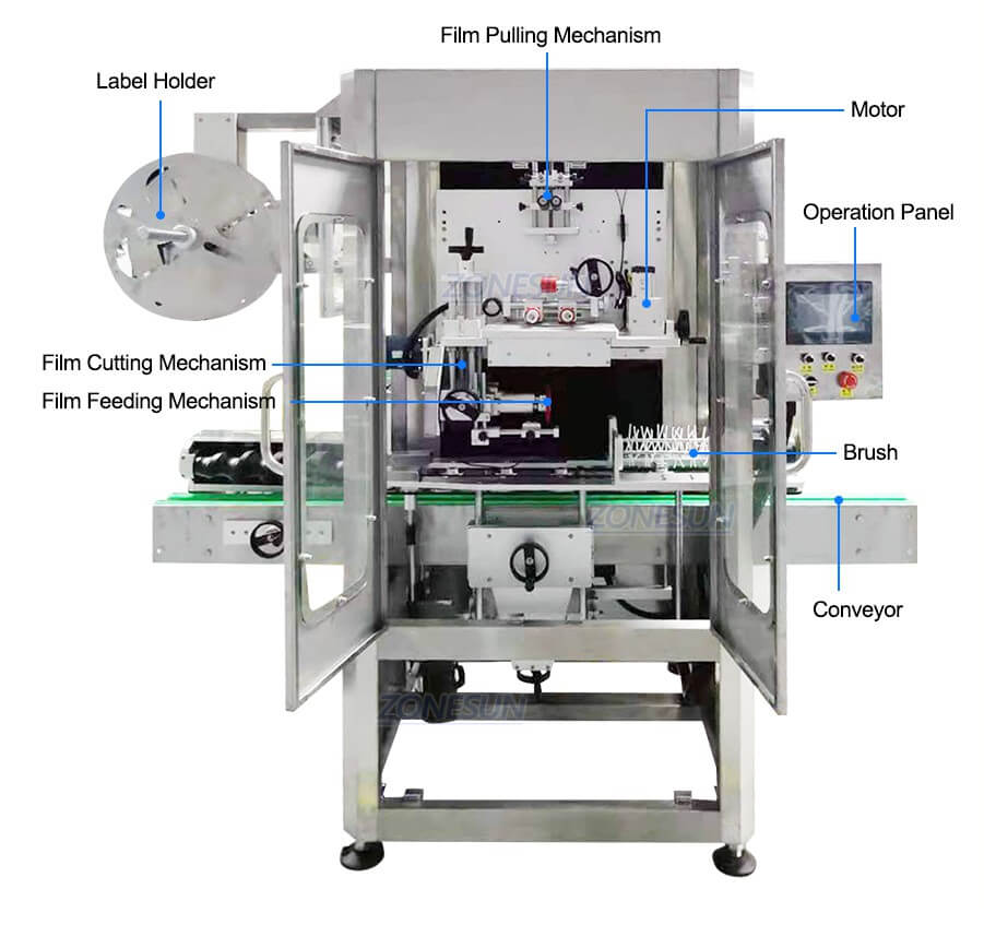 Sleeve Labeling Machine-ZONESUN TECHNOLOGY LIMITED