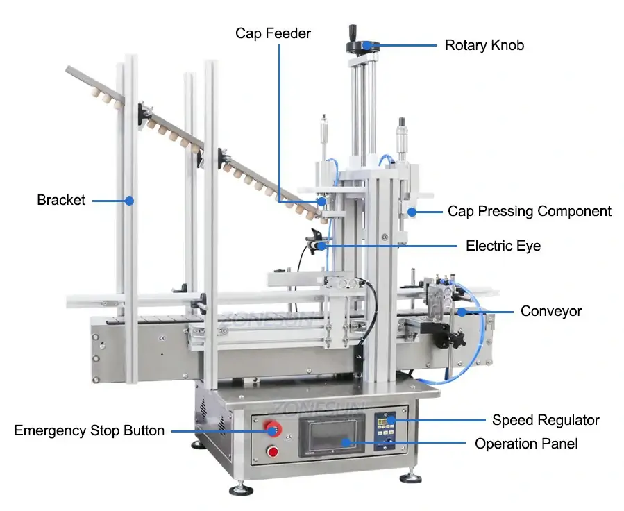 Automatic Cork Capping Crimping Pressing Machine-ZONESUN TECHNOLOGY LIMITED