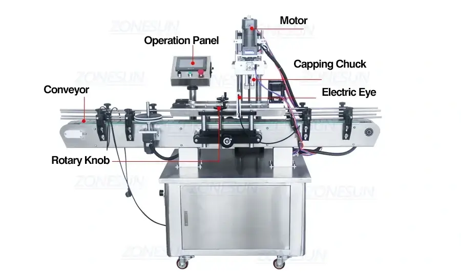 Automatic 6-head Filling And Capping Machine With Cap Vibratory Feeder-ZONESUN TECHNOLOGY LIMITED
