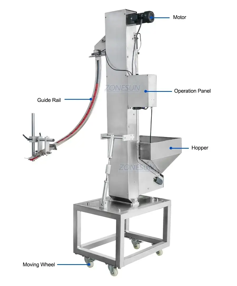 Automatic production line With Cap Feeding Elevator Machine-ZONESUN TECHNOLOGY LIMITED