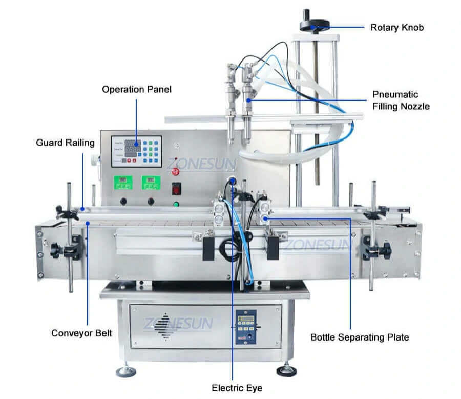 20L Diaphragm Pump Filling Machine-ZONESUN TECHNOLOGY LIMITED