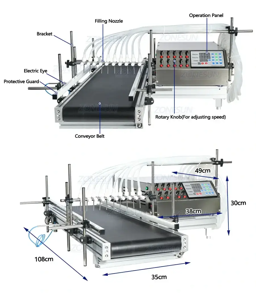10 Head Vaccine Bottle Filling Machine-ZONESUN TECHNOLOGY LIMITED
