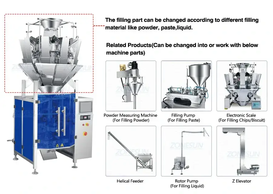 10 Heads Weighing Packaging Machine-ZONESUN TECHNOLOGY LIMITED
