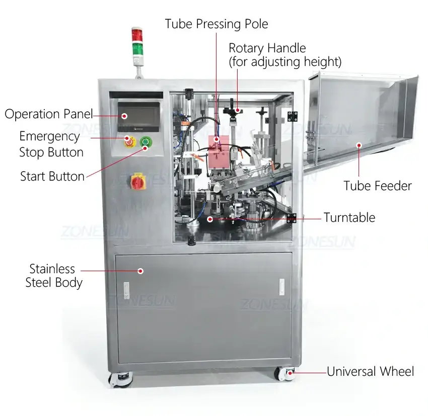 Ointment Tube Filling And Sealing Machine-ZONESUN TECHNOLOGY LIMITED