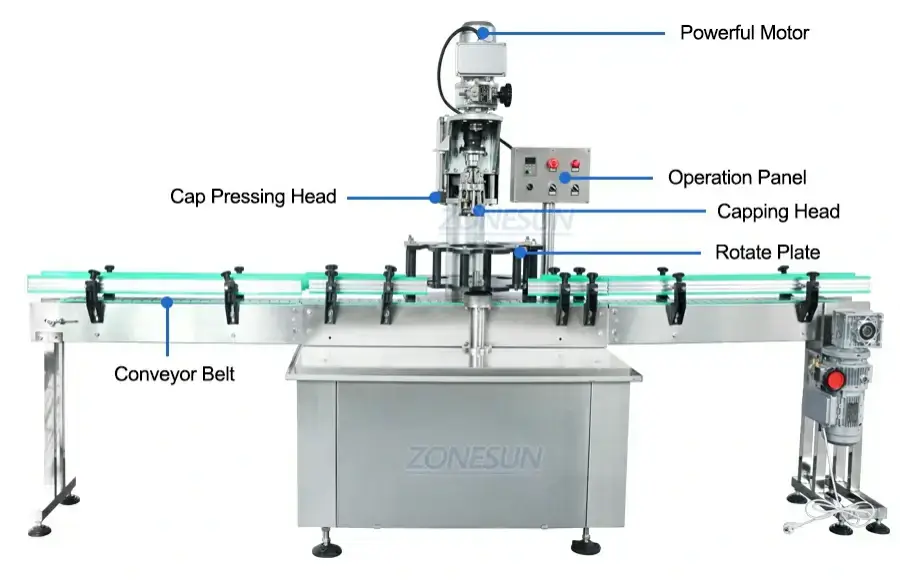 Automatic ROPP Capping Machine-ZONESUN TECHNOLOGY LIMITED