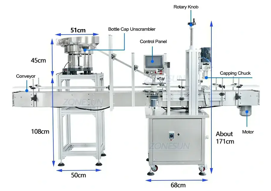 Full Automatic Capping Machine-ZONESUN TECHNOLOGY LIMITED