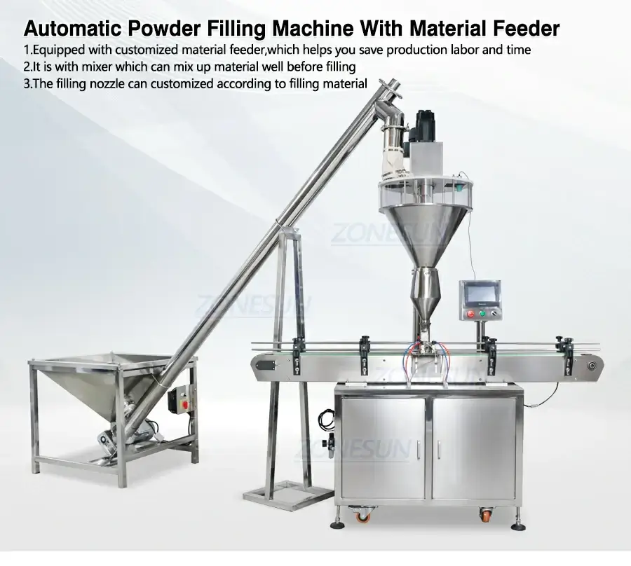 Powder Filling Machine With Material Feeder-ZONESUN TECHNOLOGY LIMITED