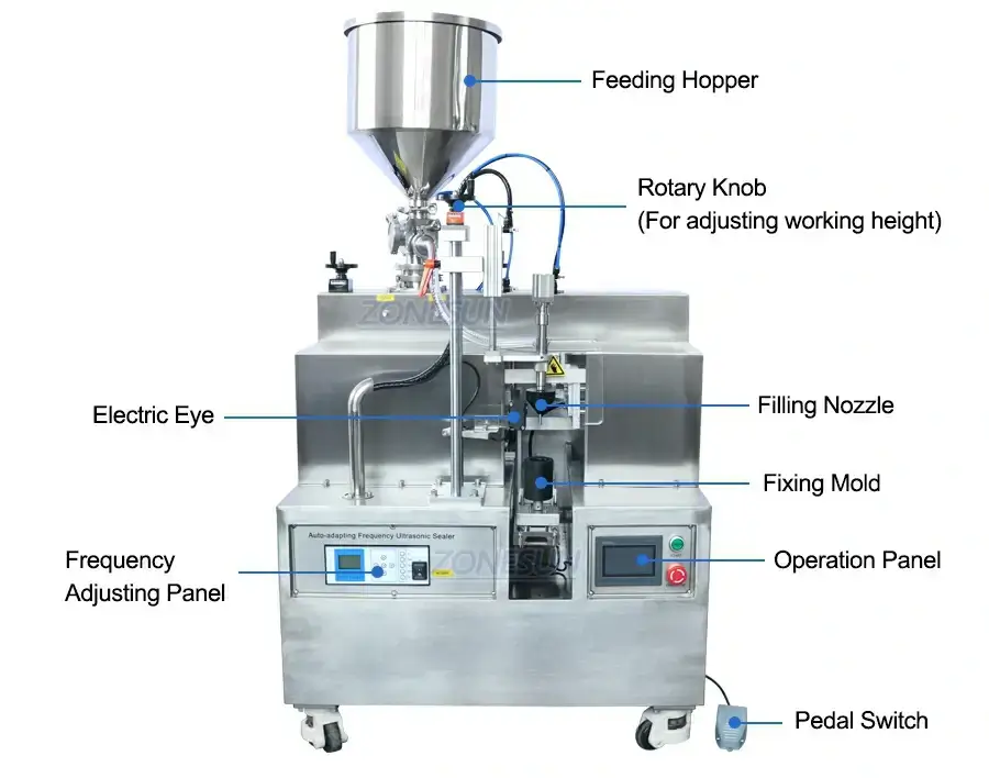 Tube Filling And Sealing Machine-ZONESUN TECHNOLOGY LIMITED