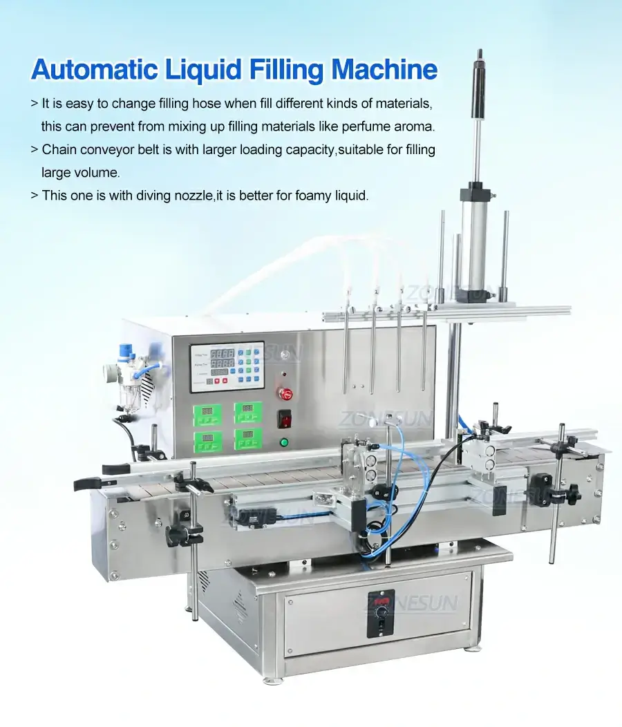 Peristaltic Pump Filling Machine-ZONESUN TECHNOLOGY LIMITED