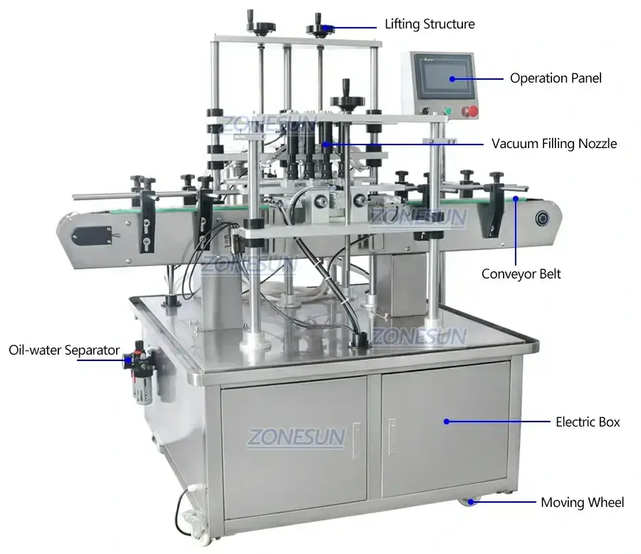 Vacuum Perfume Filling Machine-ZONESUN TECHNOLOGY LIMITED