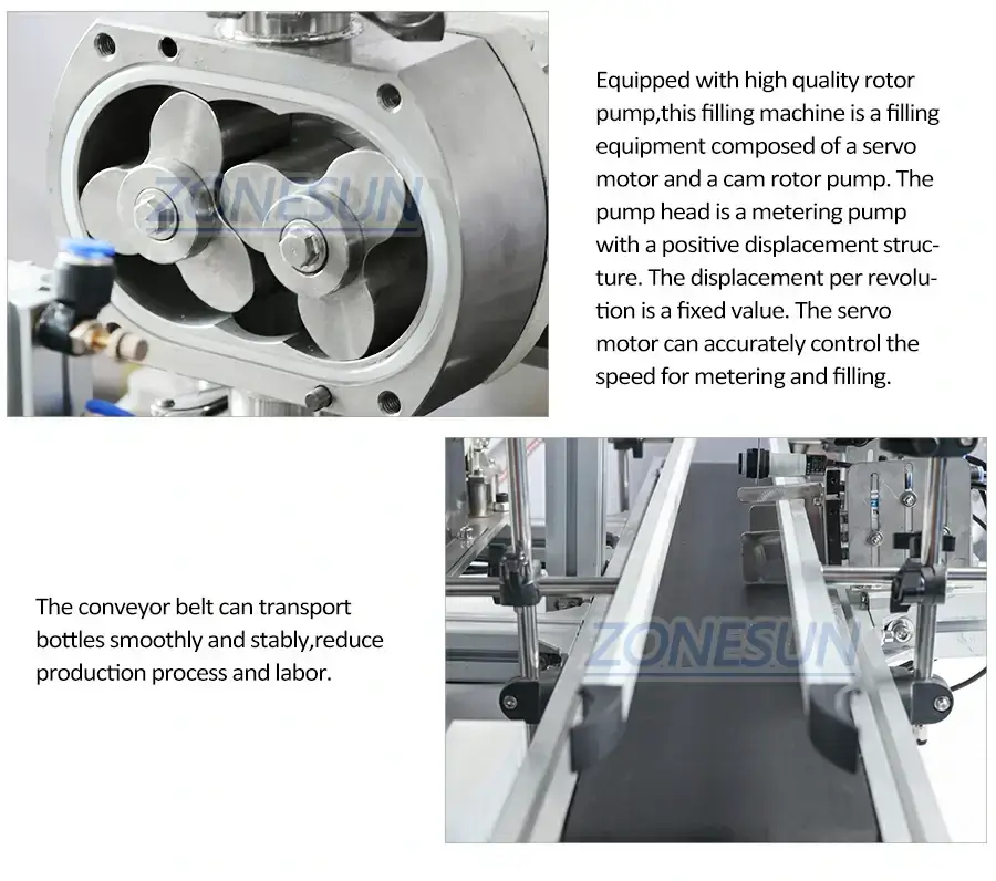Rotor Pump Paste Filling Machine-ZONESUN TECHNOLOGY LIMITED