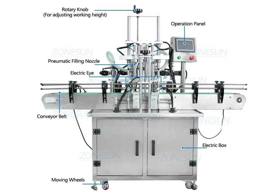 4 Heads Liquid Filling Machine-ZONESUN TECHNOLOGY LIMITED