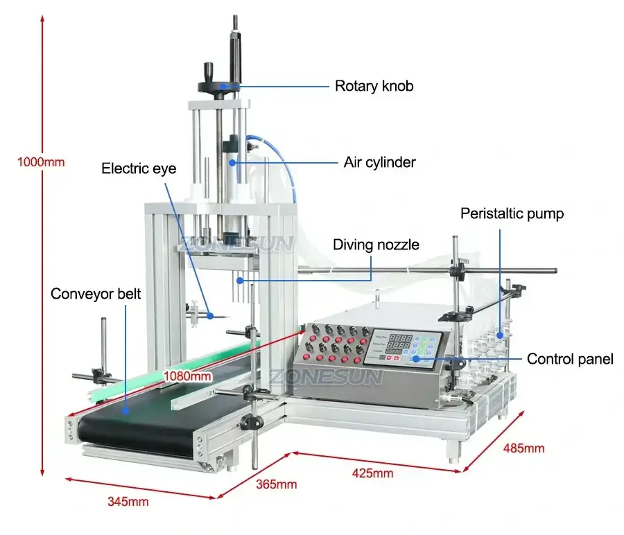 Small Bottles Filling Machine-ZONESUN TECHNOLOGY LIMITED