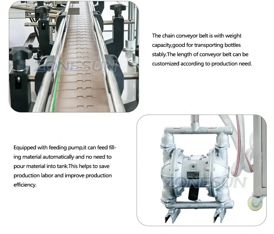 Heating Mixing Filling Machine-ZONESUN TECHNOLOGY LIMITED