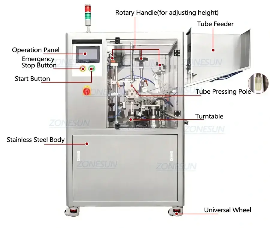 Ointment Tube Filling Sealing Machine-ZONESUN TECHNOLOGY LIMITED
