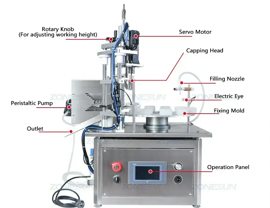 Peristaltic Pump Filling Capping Machine-ZONESUN TECHNOLOGY LIMITED