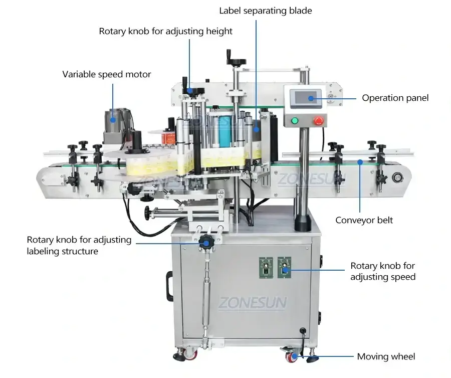 Double Sided Labeling Machine-ZONESUN TECHNOLOGY LIMITED