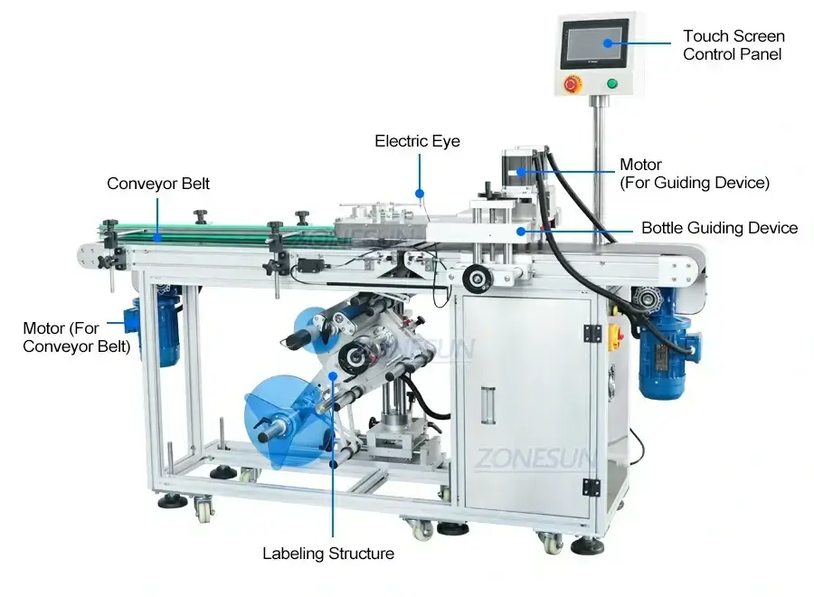 Bottom Surface Labeling Machine-ZONESUN TECHNOLOGY LIMITED