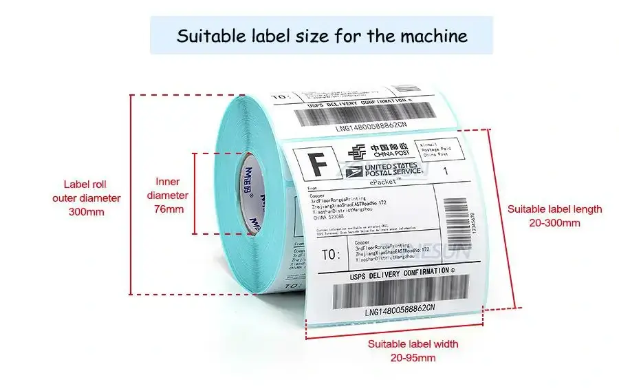Labeling Machine For Round Bottles-ZONESUN TECHNOLOGY LIMITED