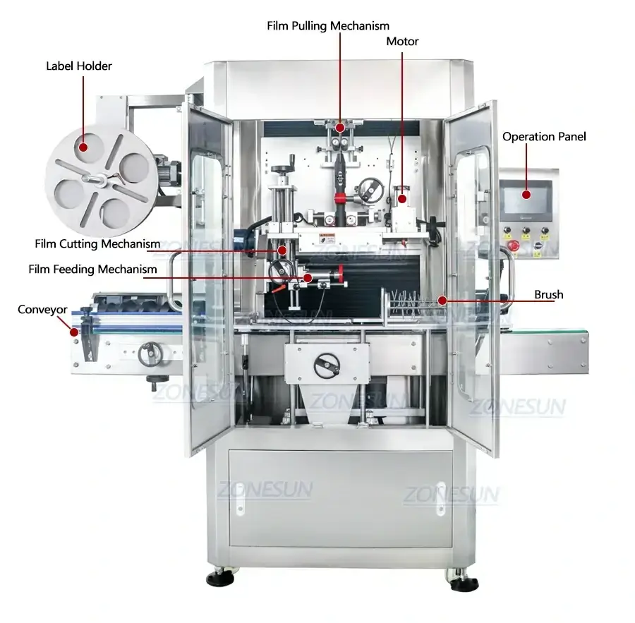 Sleeve Labeling Machine-ZONESUN TECHNOLOGY LIMITED