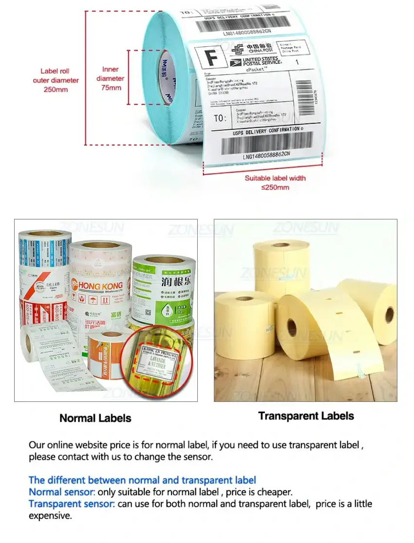 Surface Labeling Machine With Paging Machine-ZONESUN TECHNOLOGY LIMITED
