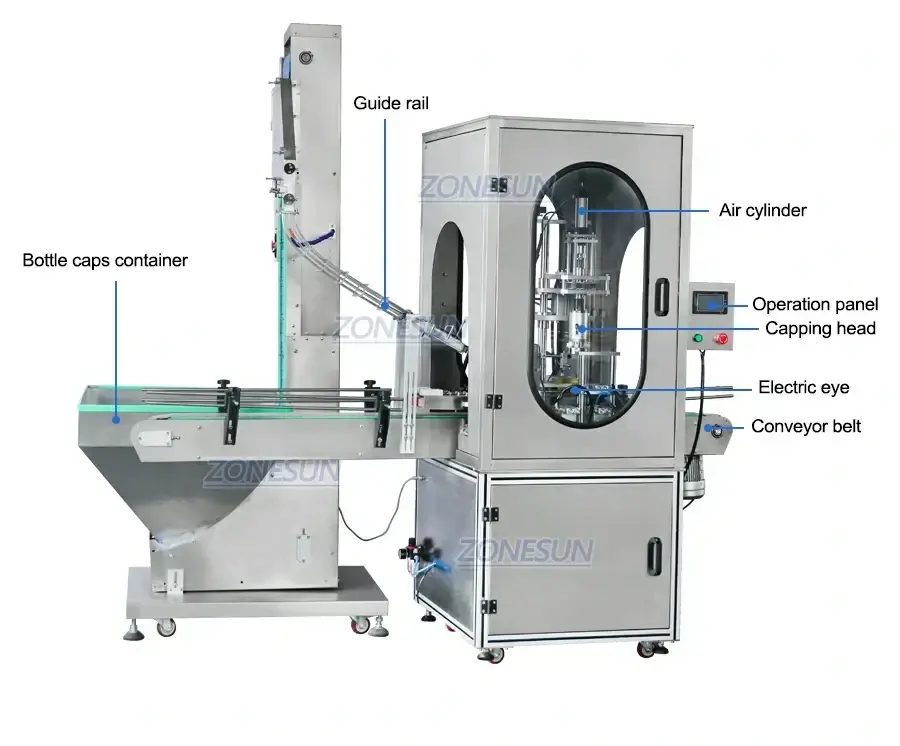 Jerry Can F-style Gallon Bottle Capping Machine-ZONESUN TECHNOLOGY LIMITED